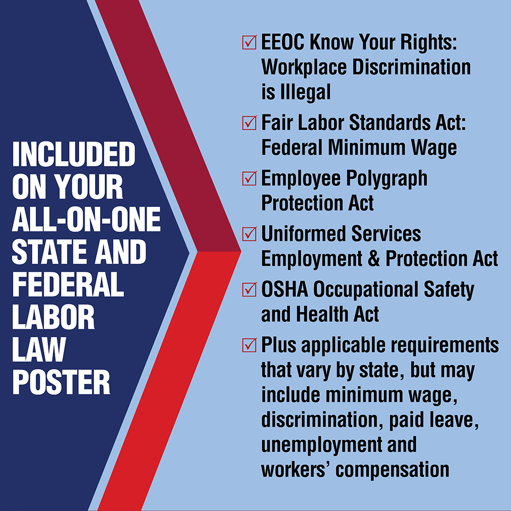 Texas & Federal Labor Law Posters [English & Spanish]